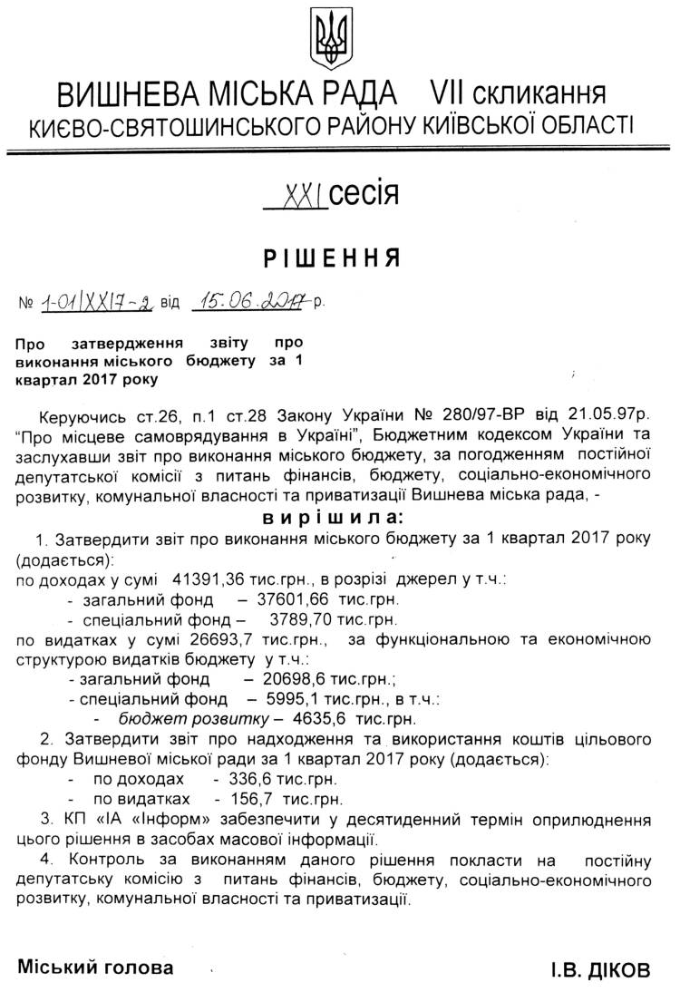 Проекти рішень XXІ сесіЇ VIІ скликання